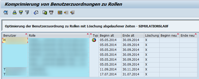 abgelaufene berechtigungsrollen