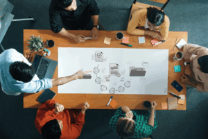 Ihr Plan für bessere SAP Berechtigungen