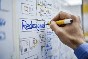 SAP Berechtigungsredesignworkshop