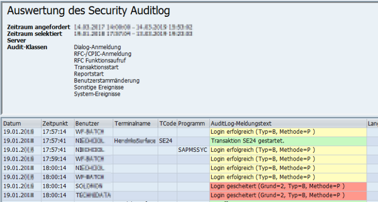 Security Audit Log auswerten und verstehen mit Transaktion SM20