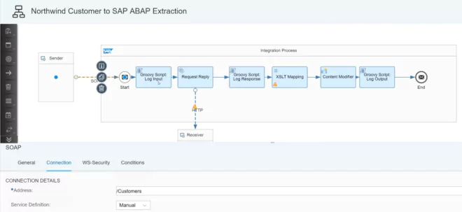 SAP Cloud Platform Integration Screenshot Integration Flow