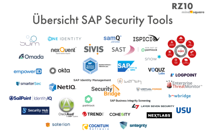 Übersicht SAP Security Tools