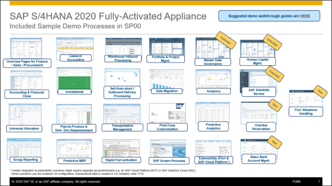 Vorkonfigurierte Szenarien mit exemplarischen Vorgehensweisen in der Appliance (2020 SP00)