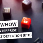 SAP Enterprise Threat Detection