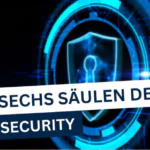 SAP Security Sechs Säulen